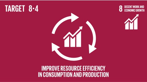 Improve Resource Efficency