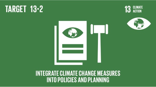 Integrate Climate Change