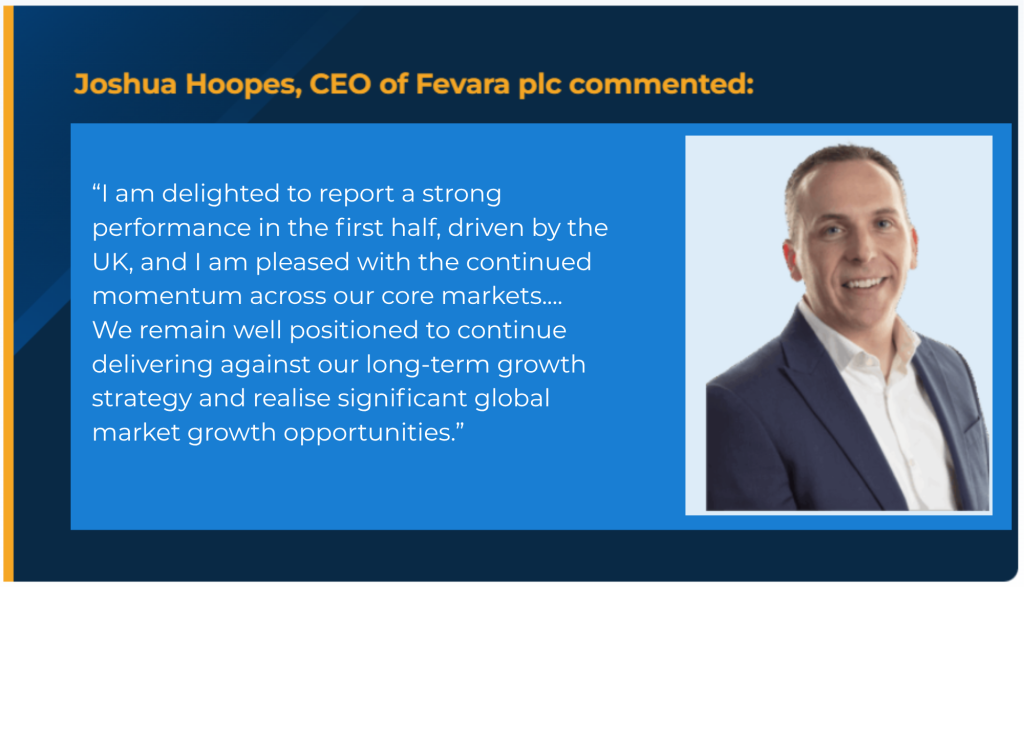 Interims 2026, Joshua Hoopes, Ceo Of Fevara Plc Comment